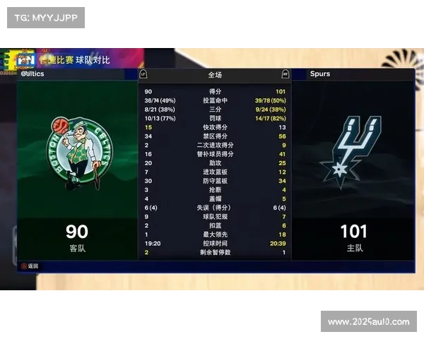 马刺宣布成立电竞战队 将征战NBA2K联赛开启全新电竞征程